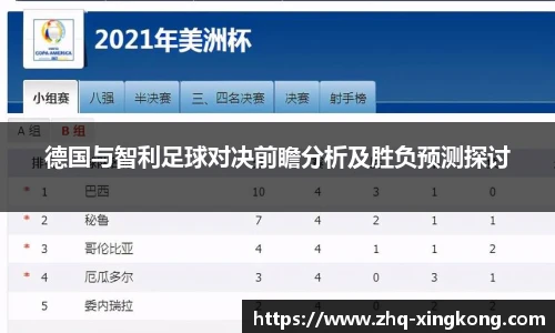 德国与智利足球对决前瞻分析及胜负预测探讨