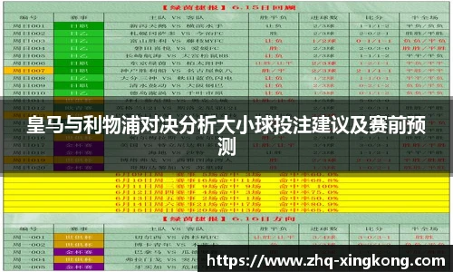皇马与利物浦对决分析大小球投注建议及赛前预测